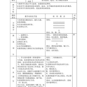  儿童篮球学员如何改进基本功训练：专业方法与实用建议
